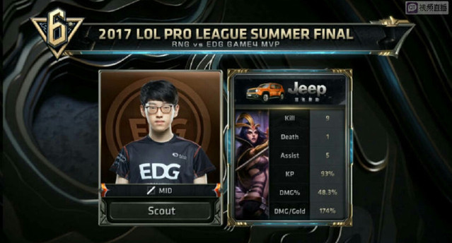 阵中被普通 阵中被普通